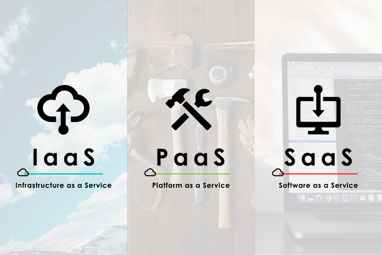 Iaas Paas Saas