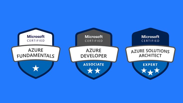 Azure Certification 